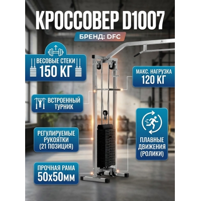 Кроссовер DFC D1007 - купить по специальной цене