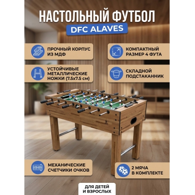 ���������� ������ DFC Alaves - ������ �� ����������� ����