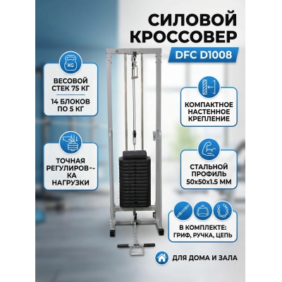 Кроссовер DFC D1008 - купить по специальной цене