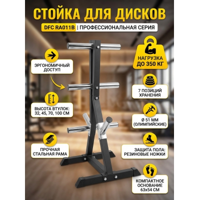 ������ ��� ������ DFC RA011B - ������ �� ����������� ����