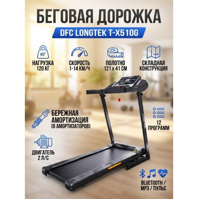 ������� ������� ��� ���� DFC LONGTEK T-X510G - ������ �� ����������� ����